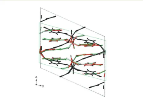 Fig. 4 shows that the optimised structures obtained using