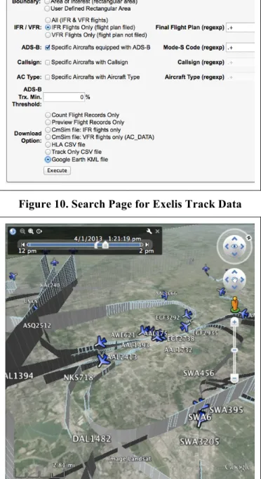 Figure 11. Exelis Tracks on Google Earth 