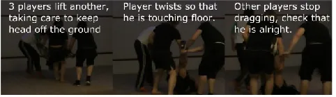 Figure 6. White player dominates blue, throwing him to the ground and sitting on him (and shows his enjoyment with a big smile) 