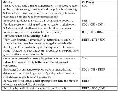 Table 6: 