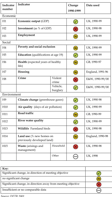 Figure 1.1: 