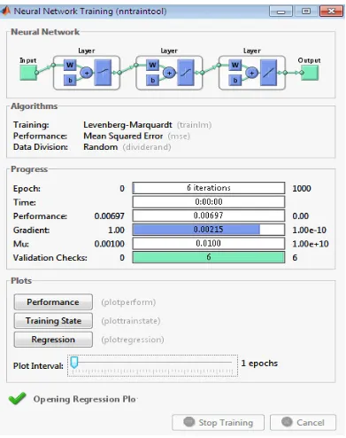 Table 4. The network properties. 