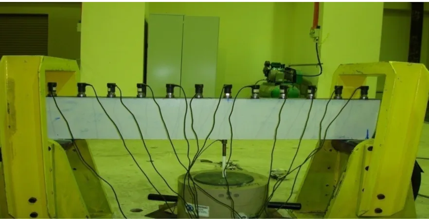 Figure 2. Test setup for the solid steel beam. 