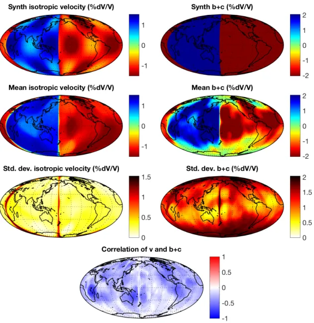 Figure S10: Resolution test for an isotropic model with hemispheric and regional structure and hemispheric anisotropy