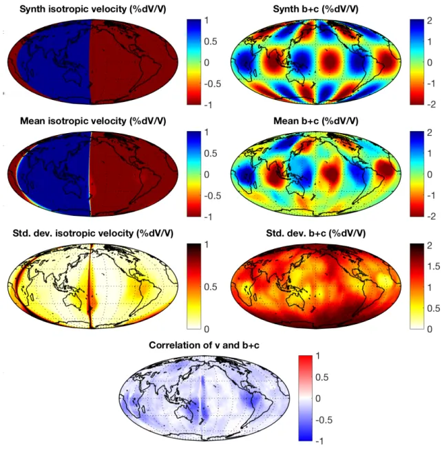 Figure S4: Resolution test for isotropic hemispheres and regional anisotropic structure