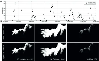 Figure 2(a) shows the evolution of the global snow area at the study site throughout the period Snow maps during the 10-year series of Landsat images were obtained from both methodologies