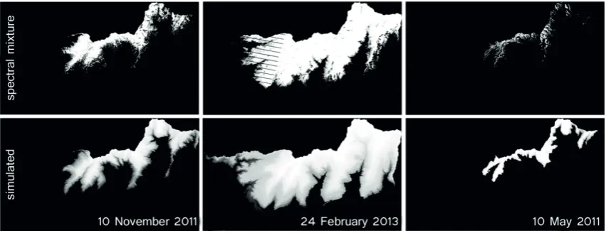 Fig. 3 Evolution of mean SCF over the watershed. Black line represents simulated values and black dots are the estimates from spectral mixture analysis of Landsat imagery