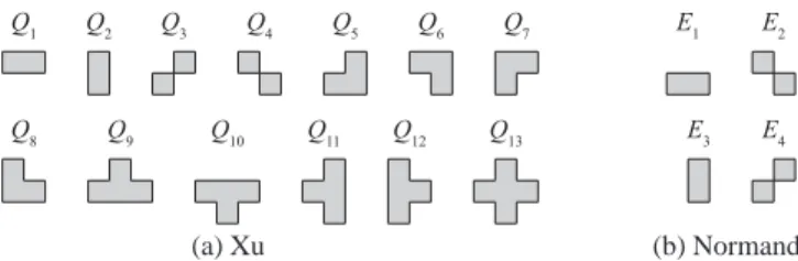 Fig. 1 Classes of elementary SEs. Any 8-convex polygon SE is de- de-composable into either: (a) Xu class, or (b) Normand class while using union along with ⊕.