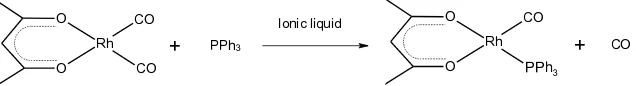 Figure S1a shows no indication of any impurities present in the solution. 