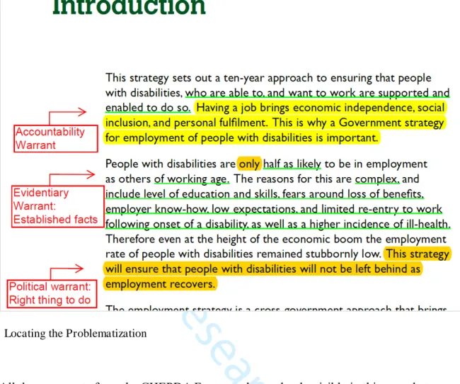 Figure 1 Locating the Problematization 