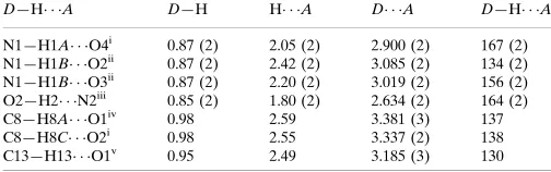 Table 1Hydrogen-bond geometry (A˚ , �).