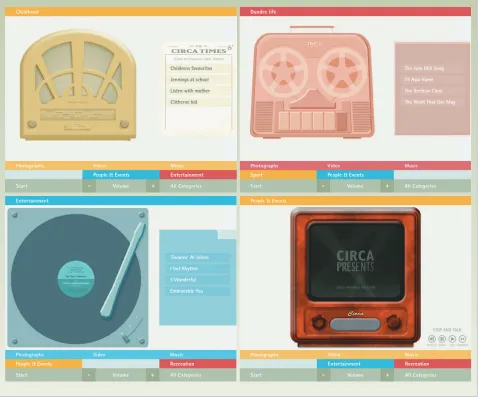 Figure 2.Device representations.Users access media through representations of the type of device that might have produced it.The record player and reel-to-reel tape recorder are animated to give the impression of working while the song is played.