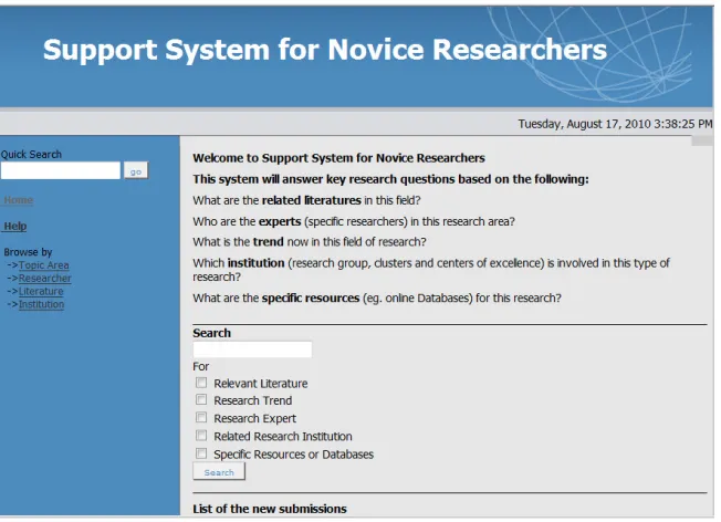 Figure 5:  Support System for Novice Researchers 