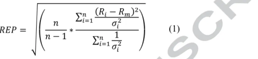 Fig 3 daily coordinates differences from the mean for one year for the AMER of 350 days 