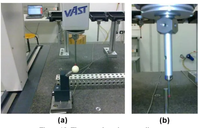 Figure 10. The two selected case studies: (a) a ceramic sphere and (b) an industrial hardened steel cylinder
