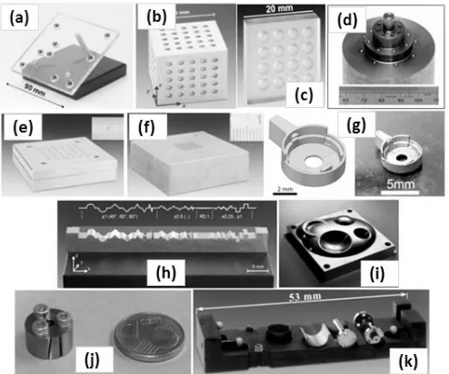 Fig. 2. Existing artifacts to verify the performance of micro optical metrologyinstruments.