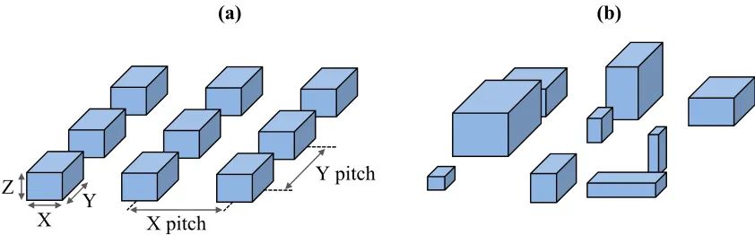Figure 1: Diagrams illustrating parameters that define an array of surface features. (a) Surface features of the same X, Y, Z dimensions with the same X, Y pitches such as those created in [3-4]