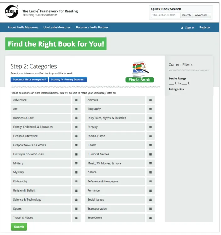 Figure 4: Interest categories on “Find a Book”