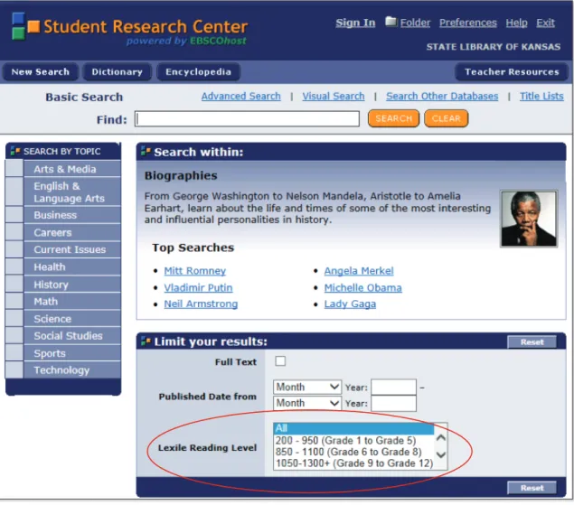 Figure 6: The user interface for the Student Research Center powered by EBSCO with ability  to limit search results to certain Lexile ranges circled in red