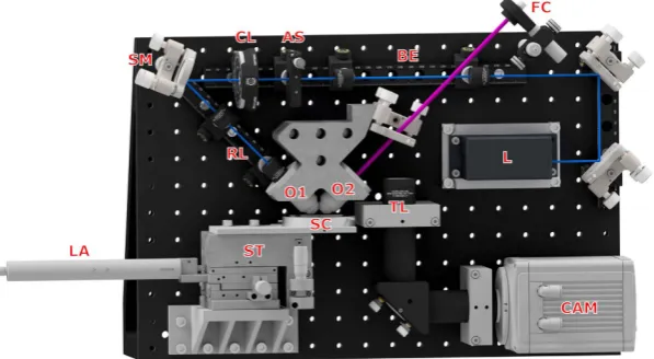 Figure 4. 3D drawing of the inverted light sheet design, based on the openSPIM project