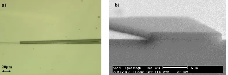 Figure 6:  Schematic diagram of SU-8 photolithography process a) 2µm thick SU-8 resist later spin coated, b) UV exposure over negative mask and c) Final structure with SU-8 on Si