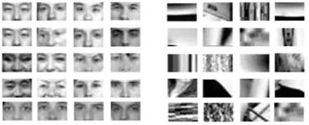 Figure 3. Samples of face and  non-face images used for training    