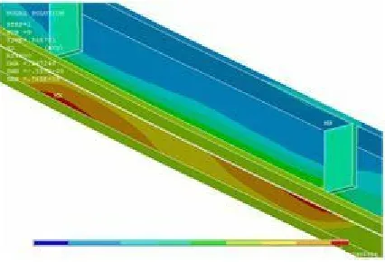 Table 4 indicates that by applying thicker CFRP plate (1.4, 2 and 4 mm) compared to (1.2 mm) type HT, the splitting problem; this was the reason of increment in the application of thicker plate can overcome the below load-CFRP (1.4 compared to 1.2 mm), the