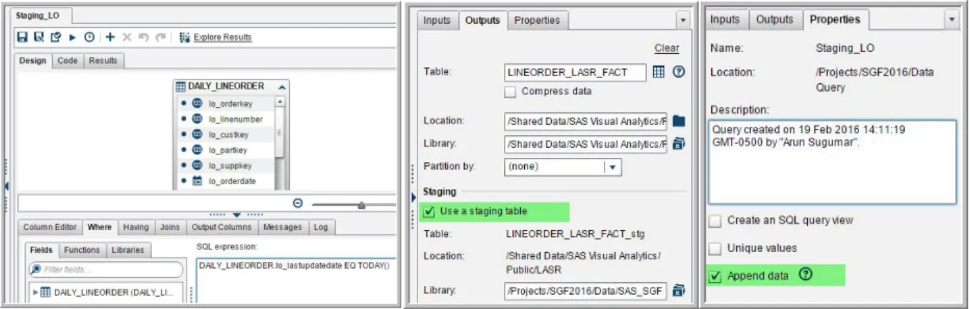 Figure 10. Staging Tables 