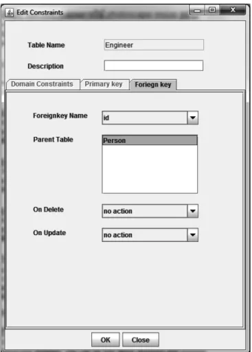 Fig. 5. The screen of specify referential integrity constraint 