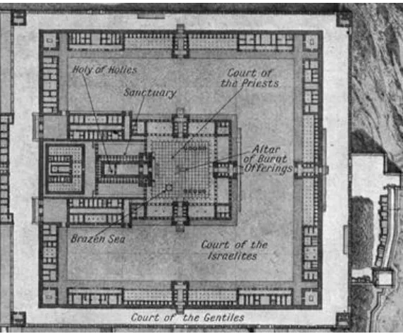 Fig 6. Ground plan of the Temple of Solomon and its precincts   