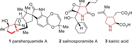 Figure 1. Some naturally occurring pyrrolidines.