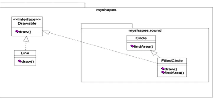 Fig. 1 Graphical representationfor the above example
