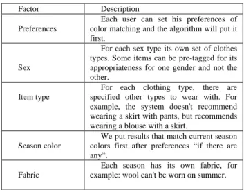 Figure 3.   Example of a suggestion generated by the system 