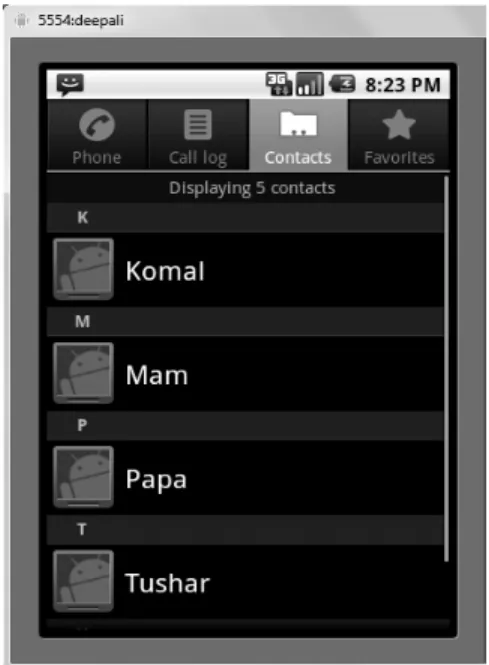 Fig. 3: Contact List saved in mobile phone 