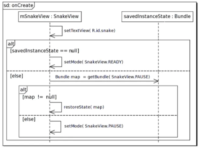 Figure 7. Sequence diagram for the onBackPressed Method.
