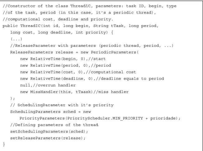 Figure 4 shows the constructor of the class  ThreadIC, which inherits properties from the class  RealtimeThread