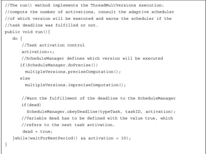 Figure 7. Code for method run( ) of ThreadMultVersions. 