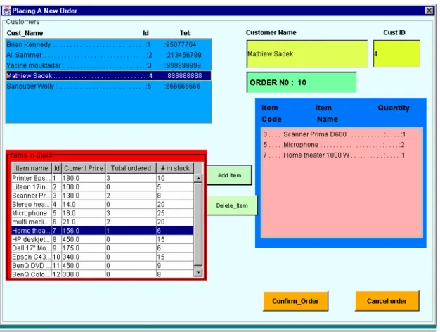 Figure 7.b Screen shot for placing a new order 