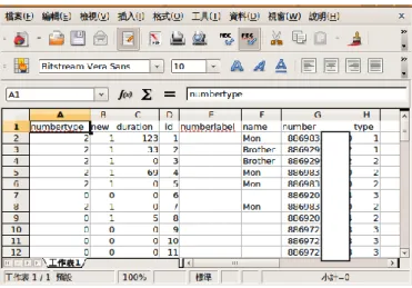 Fig. 7. Forensics Report 