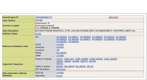 Figure 2An example ProSplicer analysis showing how the three types of alternative splicing event will be displayed.