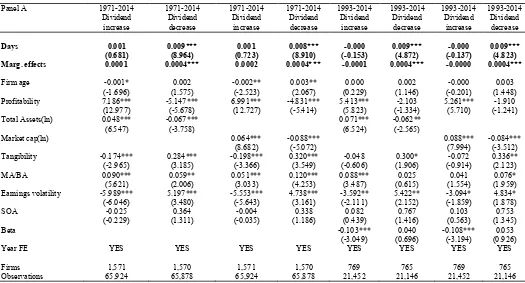 Table 2. Number of trading days between dividend announcements and changes in dividends