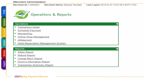 Figure 8: Menu of Operations &amp; Reports 