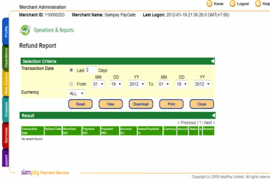 Figure 27: Refund Report