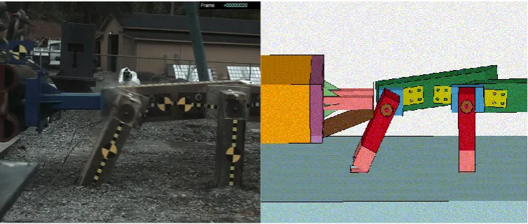 Figure 2.1: Sequential images from simulation and real test with pendulum  