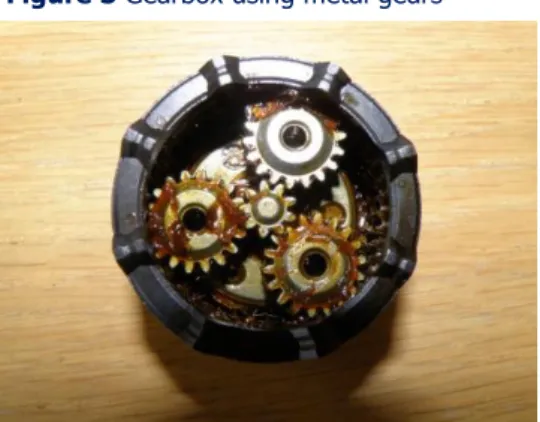Figure 3 Gearbox using metal gears 