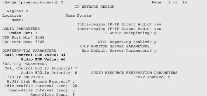 Figure 3: IP Network Region Form 