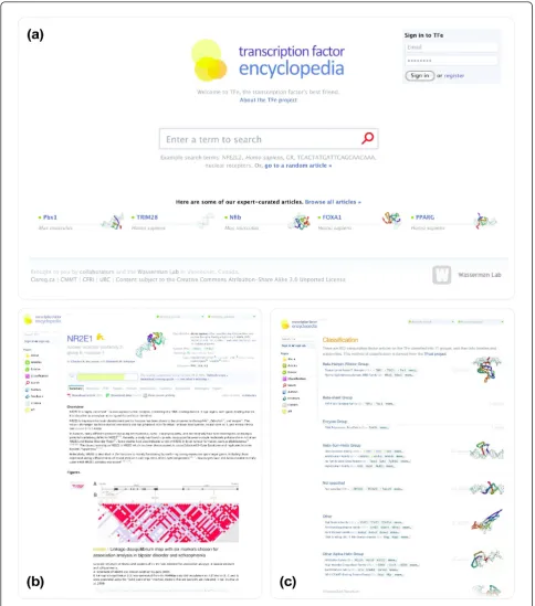 Figure 4 TFe user interface. Shown in this figure are three screenshots from the TFe web-based user interface
