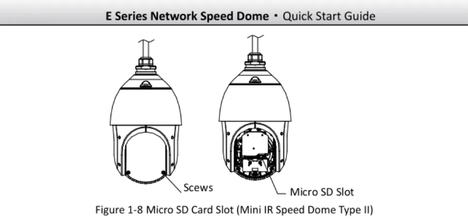 Figure 1-9 Remove the Protective Accessory  3. Align the micro SD card with the micro SD card slot and insert it