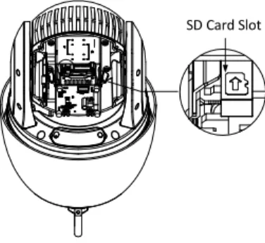 Figure 1-13 Micro SD Card Slot 