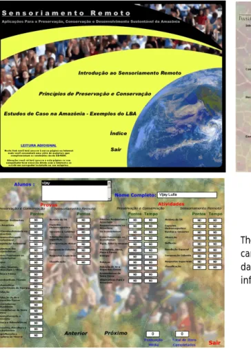 Figure 3. Example of the navigation tools (menu and index) used for easily navigating through the material and the database interface, which only the teacher has access to.